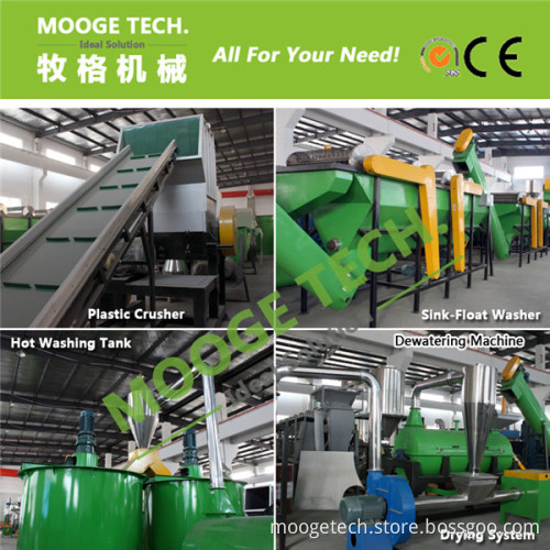 Cost of Pet Bottle Recycling Machine